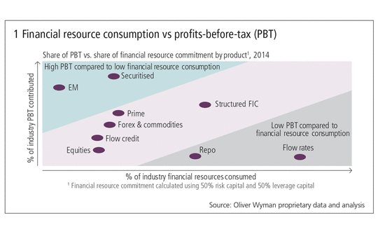 risk-0515-competition-fig-1 risk-0515-competition-fig-1