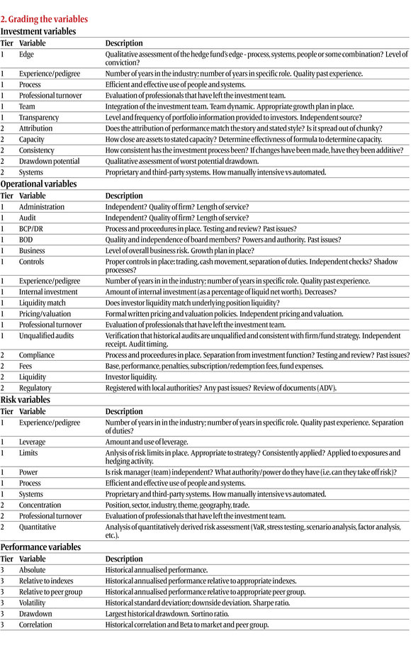 acad2-0213 acad2-0213