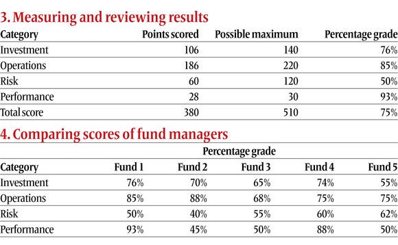 acad3-0213 acad3-0213