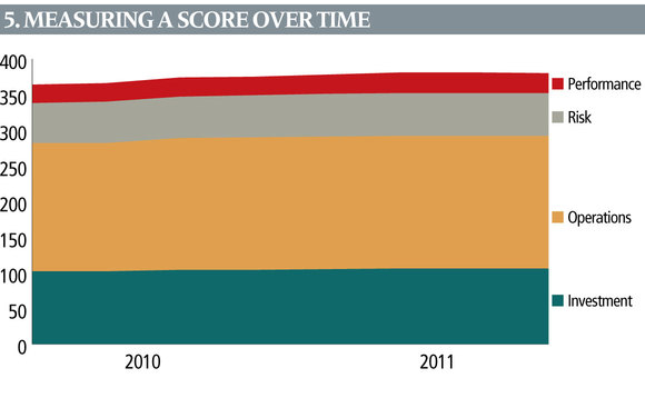 acad5-0213 acad5-0213