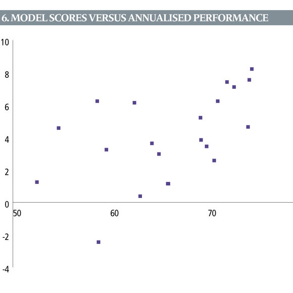 acad6-0213 acad6-0213