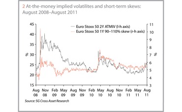 new-angle-p6-figure-2 new-angle-p6-figure-2