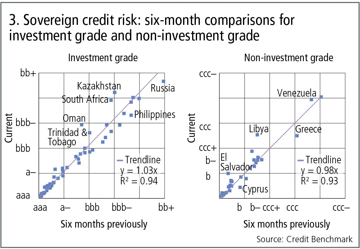 creditbenchmark3-0917.jpg