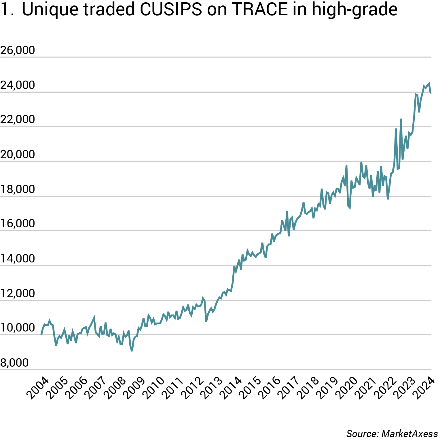 risk1124-marketaxess-fig1-6.jpg