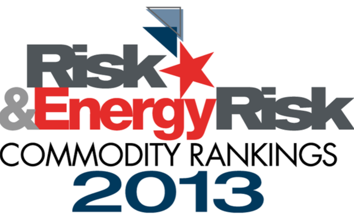 Risk & Energy Risk Commodity Rankings photos